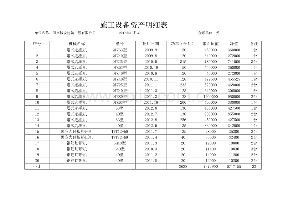 道路施工主要材料.doc_第1页