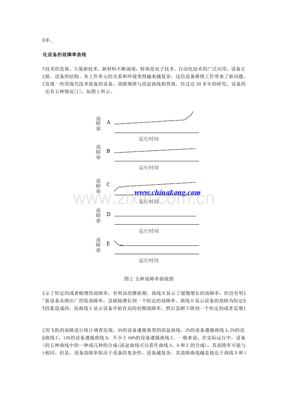 设备故障率和设备维修策略.doc_第2页