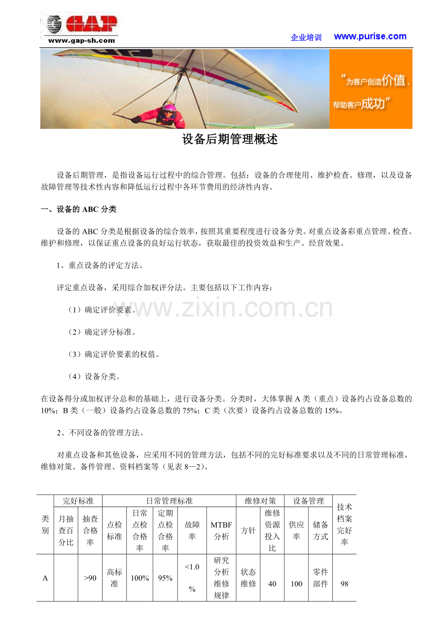 设备后期管理概述.doc_第1页