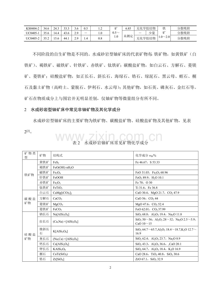 水成砂岩型铀矿床非铀矿物及对浸出的影响.doc_第2页