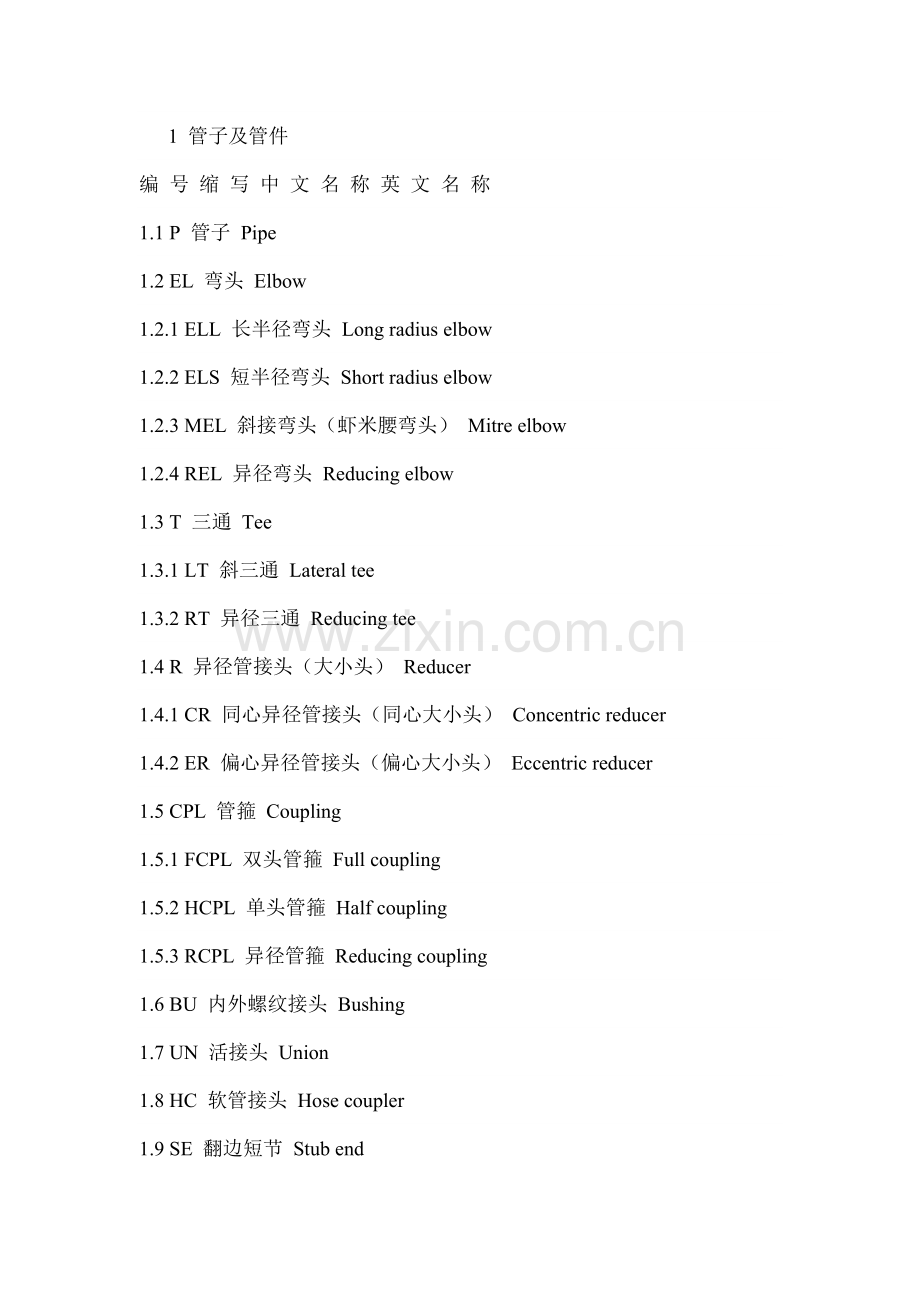 管子及管件.doc_第1页