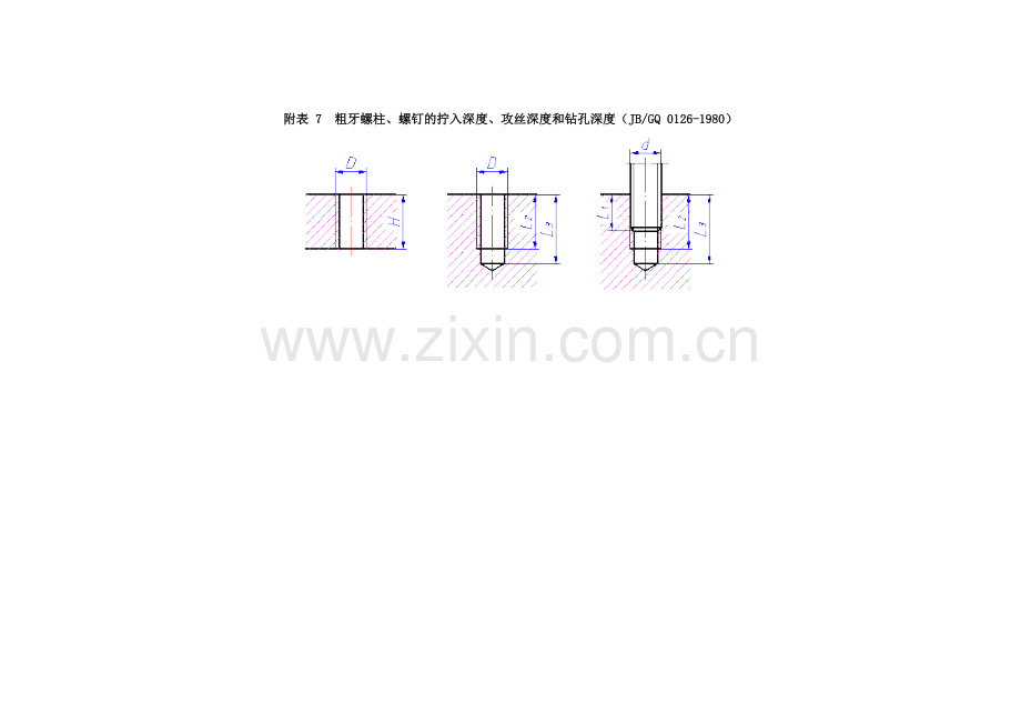 粗牙螺柱、螺钉拧入深度、攻丝深度及钻孔深度.doc_第1页
