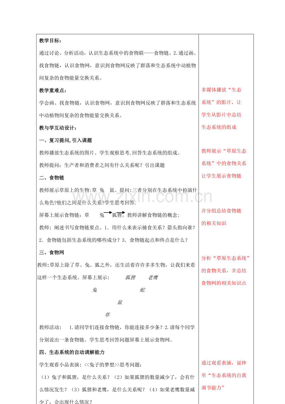 中考生物 4 食物链和食物网复习教案-人教版初中九年级全册生物教案.doc_第2页