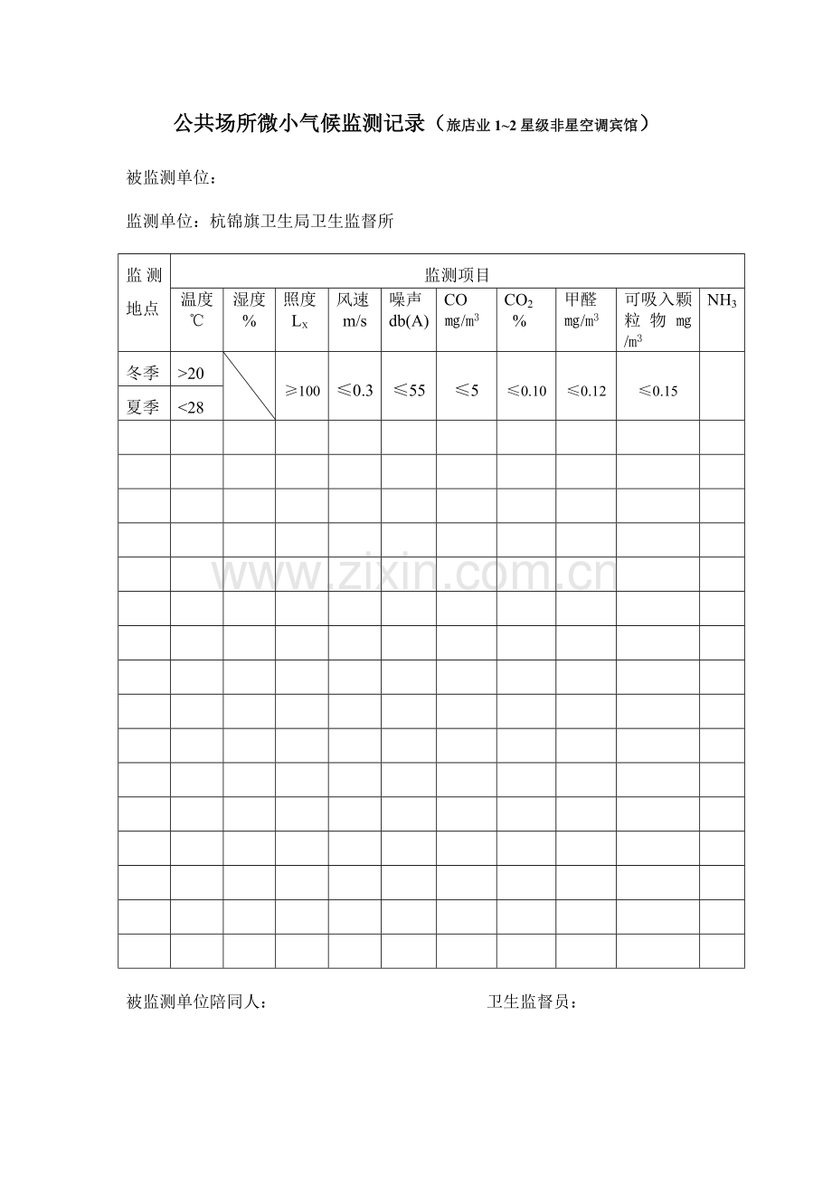 公共场所微小气候监测记录标准版.doc_第1页
