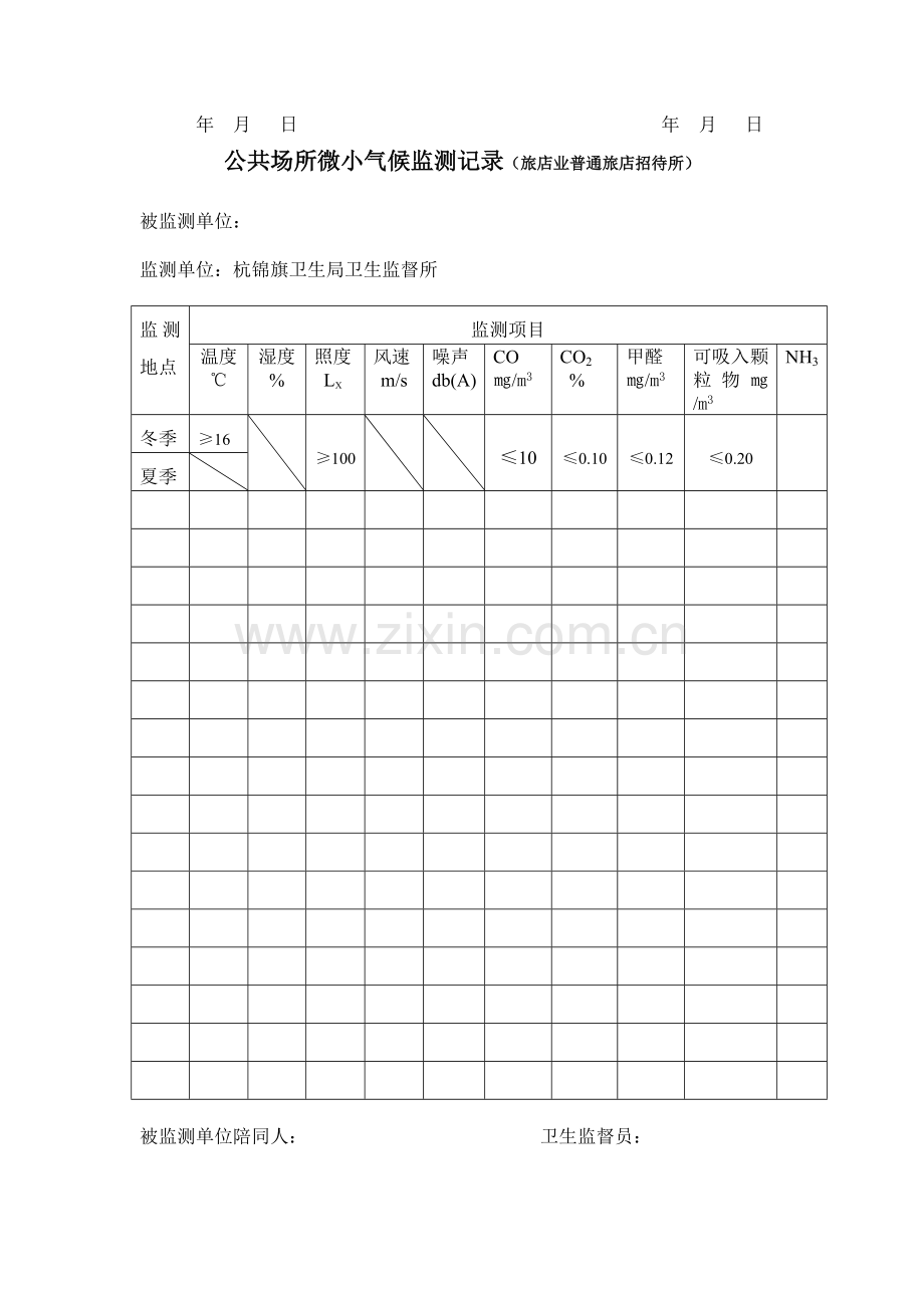 公共场所微小气候监测记录标准版.doc_第2页