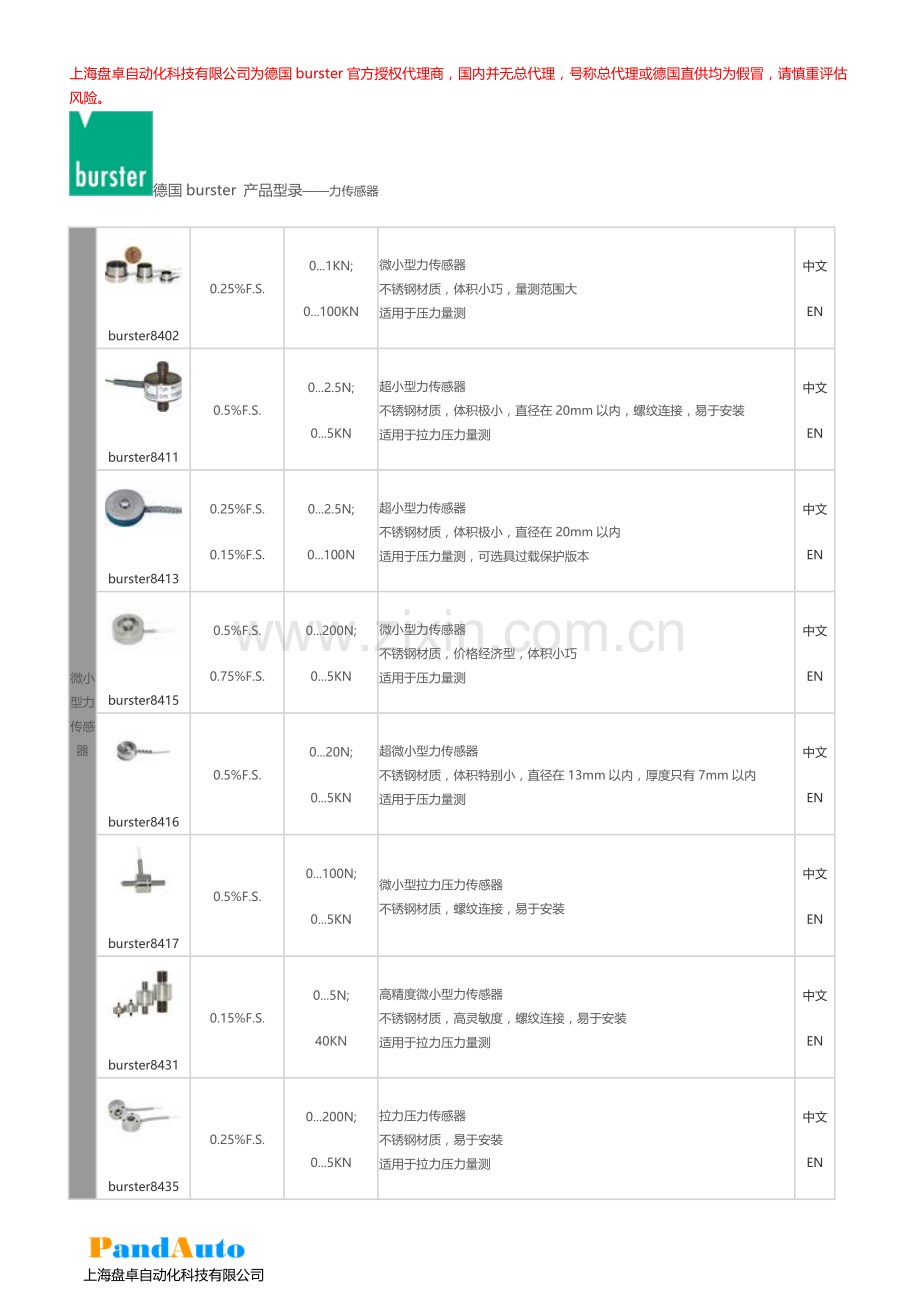burster力传感器 选型手册.doc_第1页
