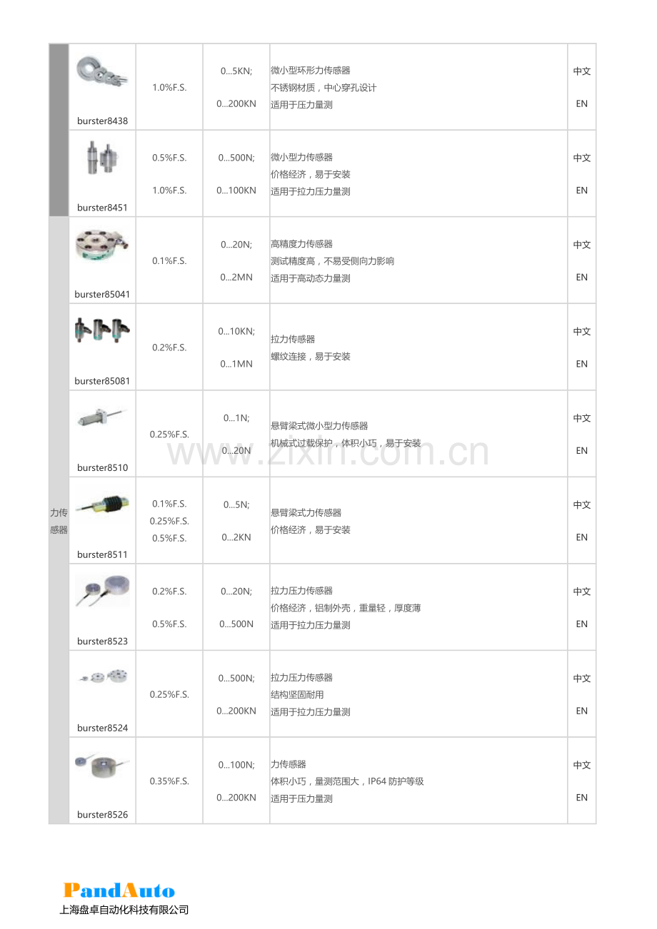 burster力传感器 选型手册.doc_第2页