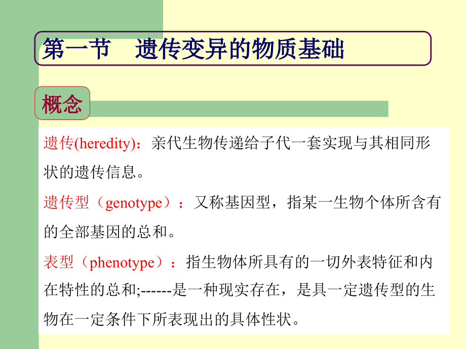 y)亲代生物传递给子代一套实现与其相同形.ppt_第1页