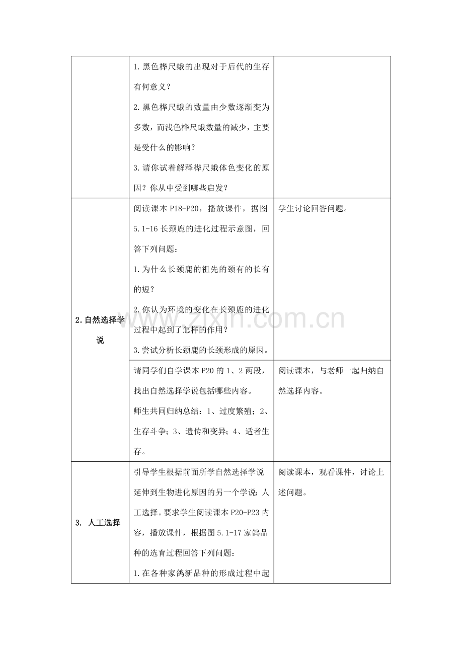 八年级生物下册 5.1.4 生物进化的原因教案 （新版）济南版.doc_第2页