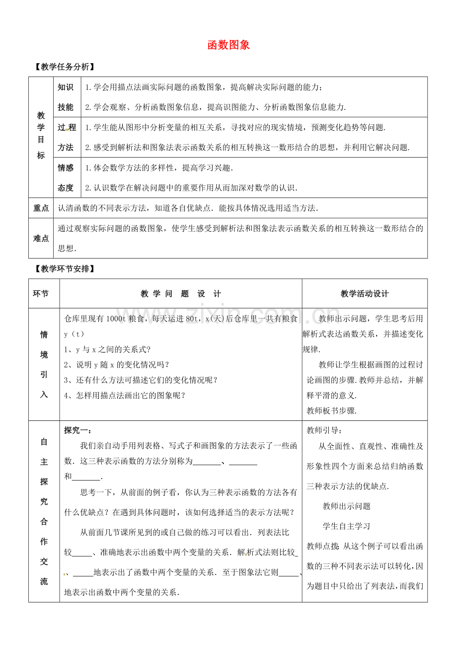八年级数学下册 19.1 变量与函数 函数图象（2）教案 （新版）新人教版-（新版）新人教版初中八年级下册数学教案.doc_第1页