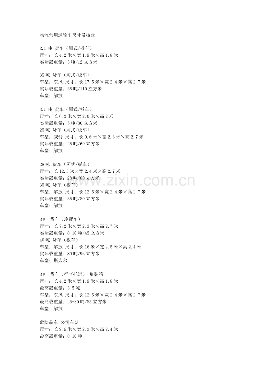 物流常用运输车尺寸及核载.doc_第1页
