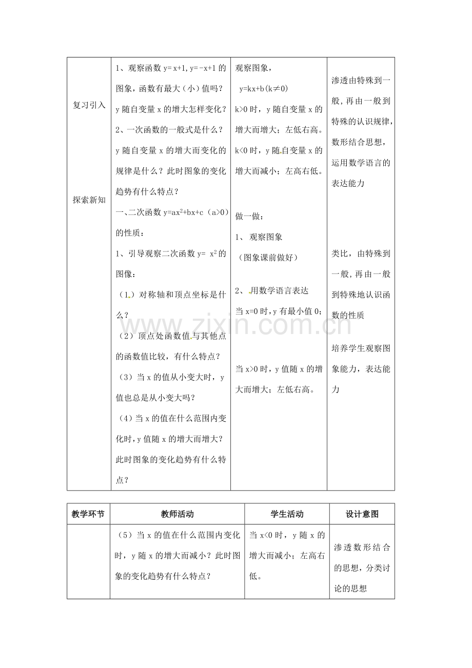 九年级数学上册 20.4 二次函数的性质教案 北京课改版.doc_第2页