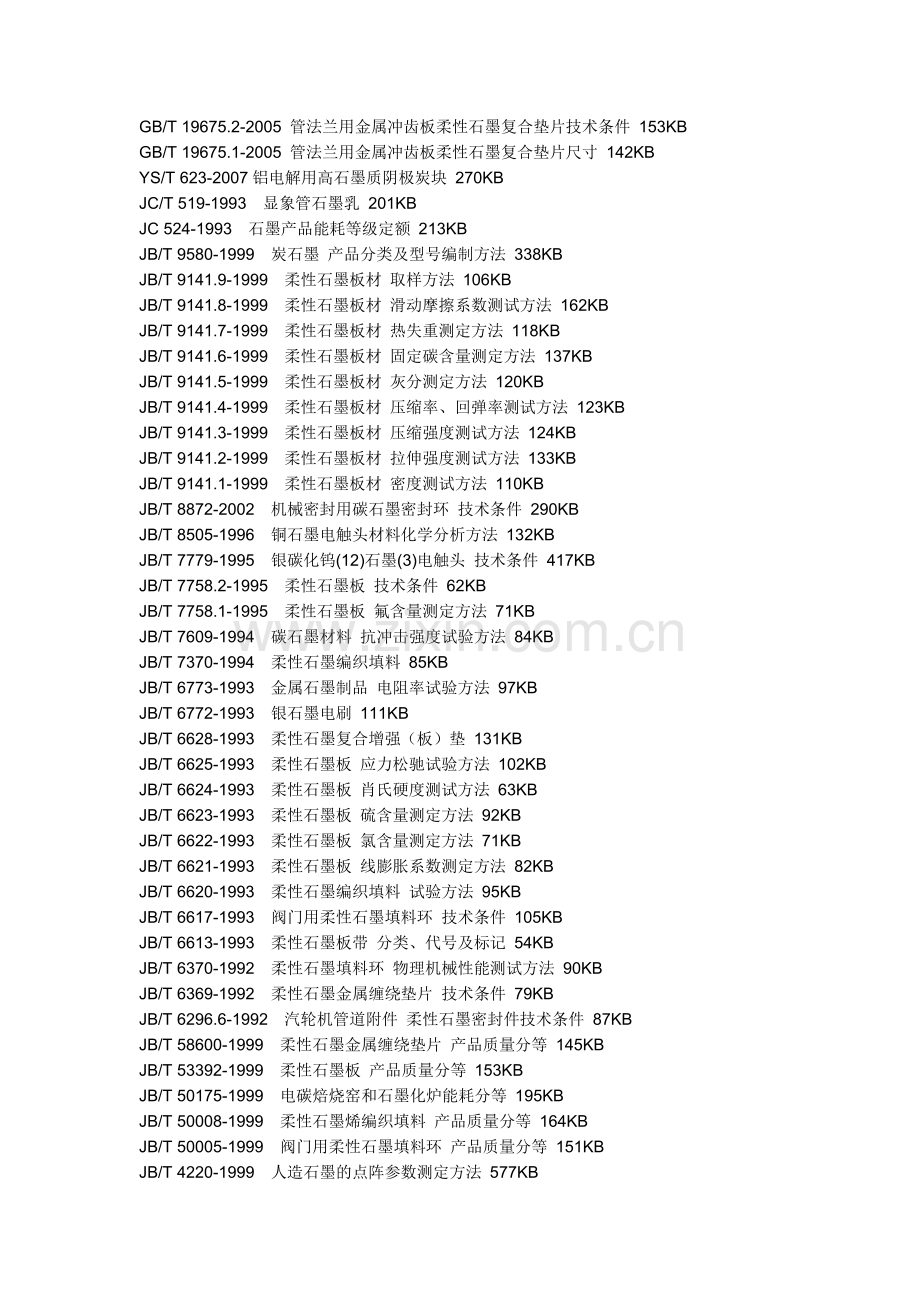 石墨类标准.doc_第2页