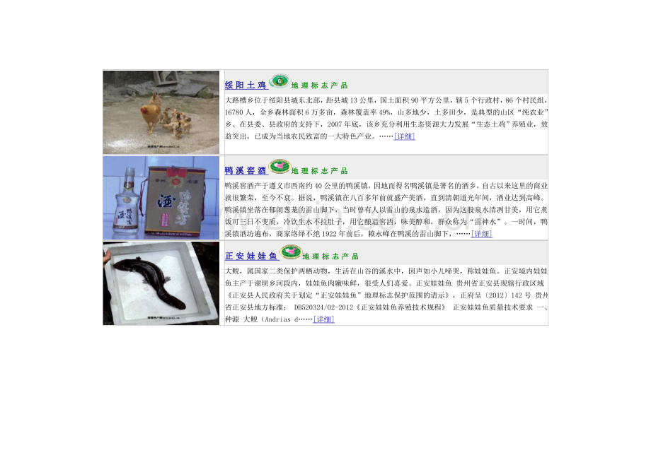 遵义特色菜大全.doc_第2页