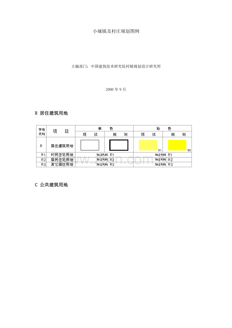 小城镇及村庄规划图例.doc_第1页