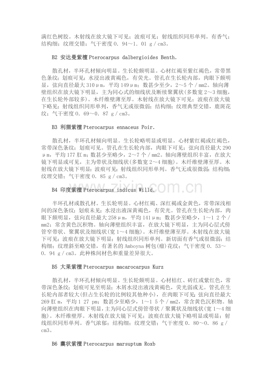 红木标准附录.doc_第2页