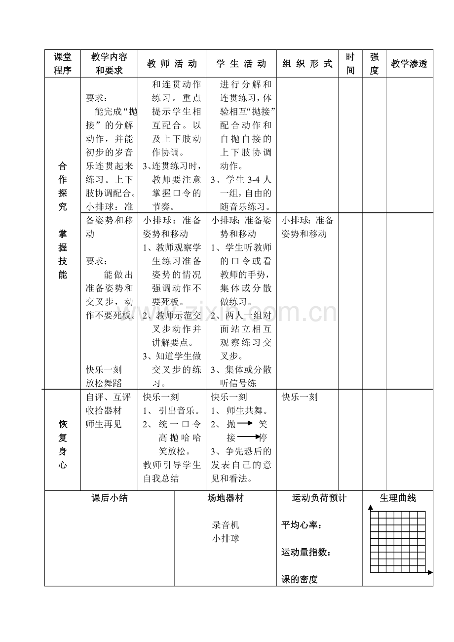 韵律活动及舞蹈：韵律球操.doc_第2页