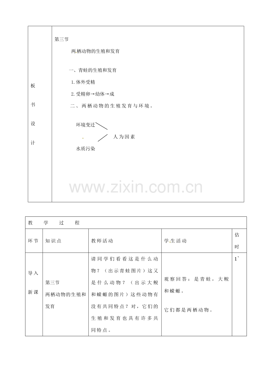 山东省临沭县第三初级中学八年级生物下册《两栖动物生殖发育》教案 新人教版.doc_第2页