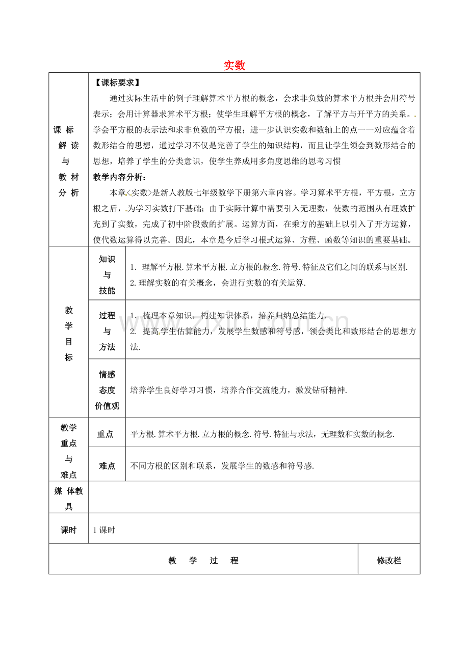 七年级数学下册 第6章 实数小结与复习教案 （新版）新人教版-（新版）新人教版初中七年级下册数学教案.doc_第1页