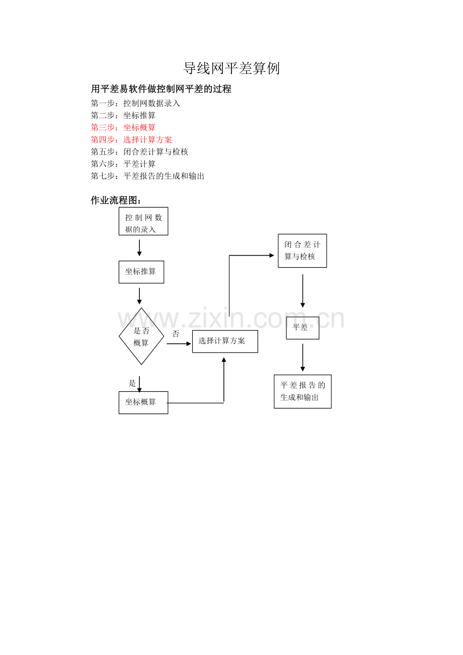 导线网平差算例.doc_第1页