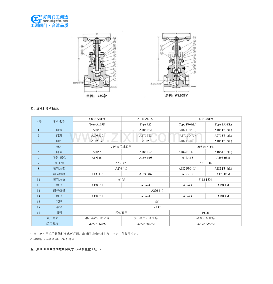 J61H-800LB锻钢截止阀.doc_第2页