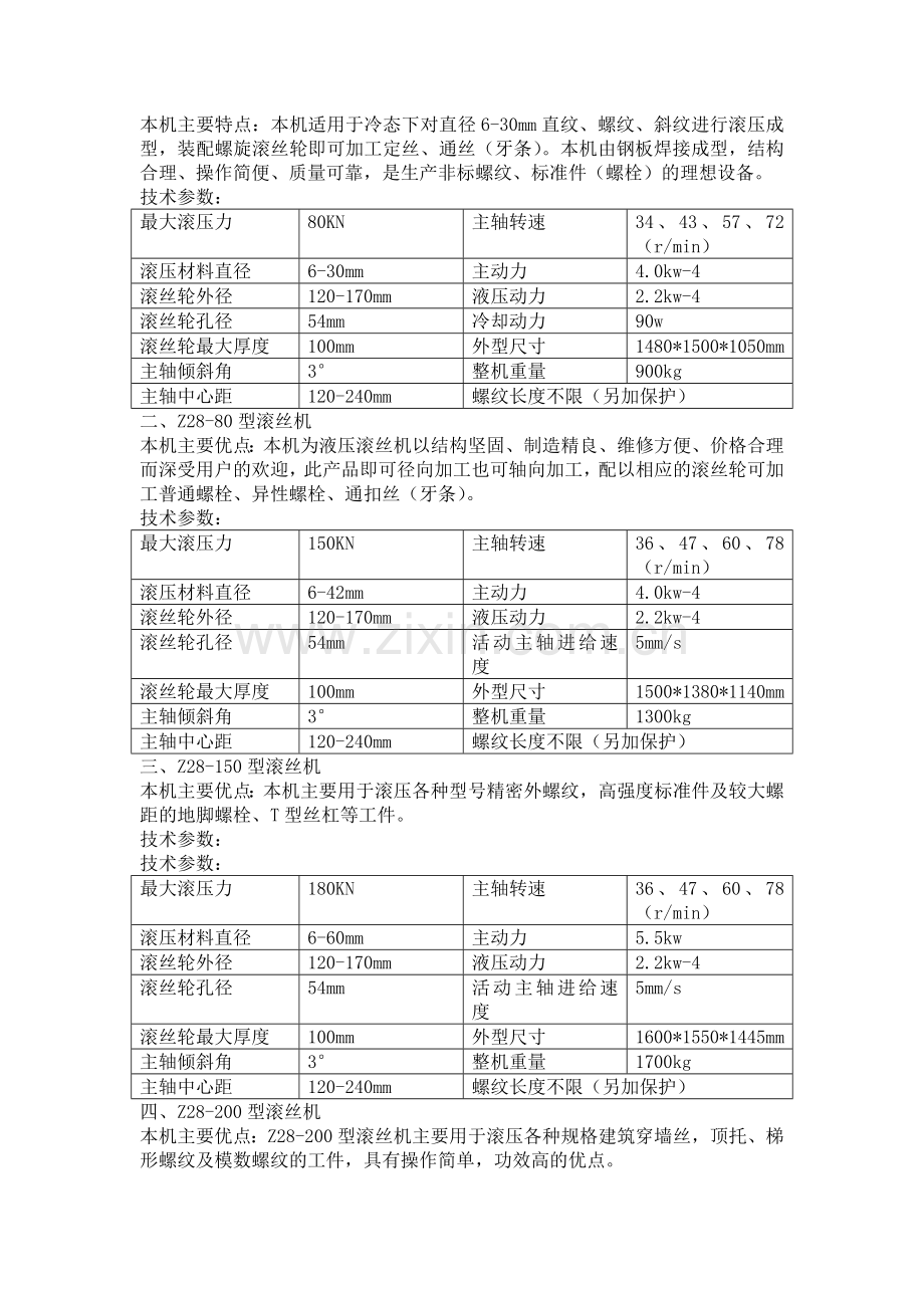 滚丝机滚丝机操作规则滚丝机系列.doc_第2页