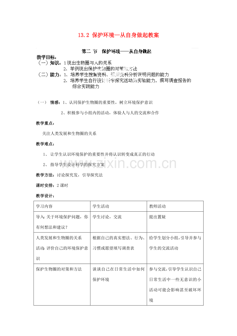 山东省淄博市沂源县燕崖中学七年级生物下册 13.2 保护环境—从自身做起教案 苏教版.doc_第1页