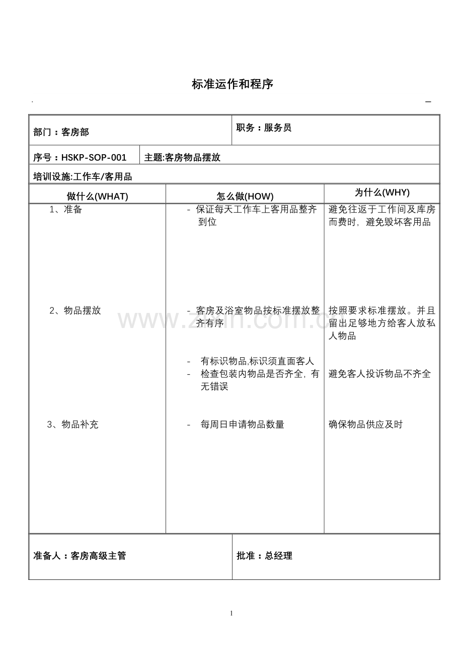 楼层标准运作和程序.doc_第1页