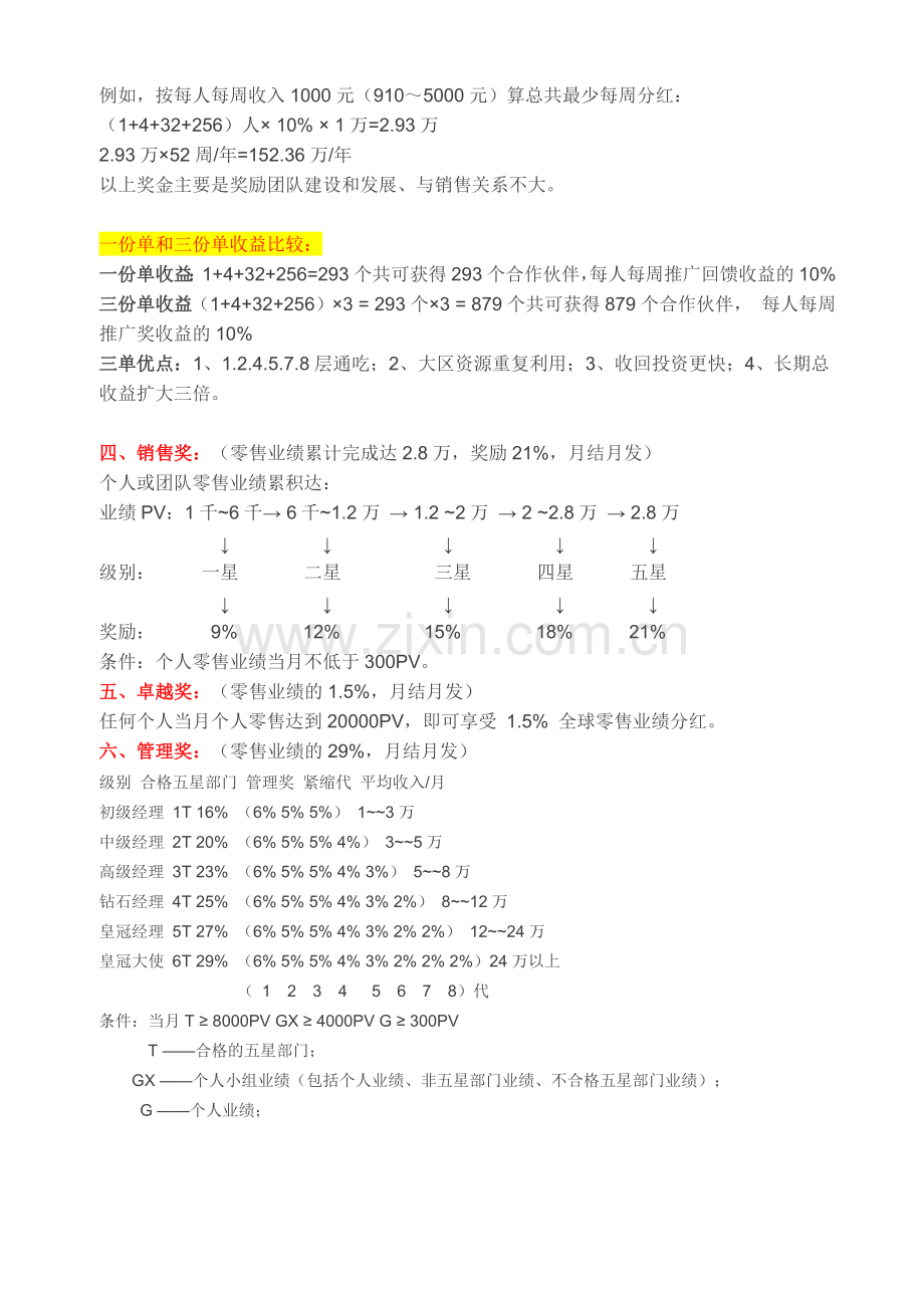 权健奖金制度大全.doc_第2页
