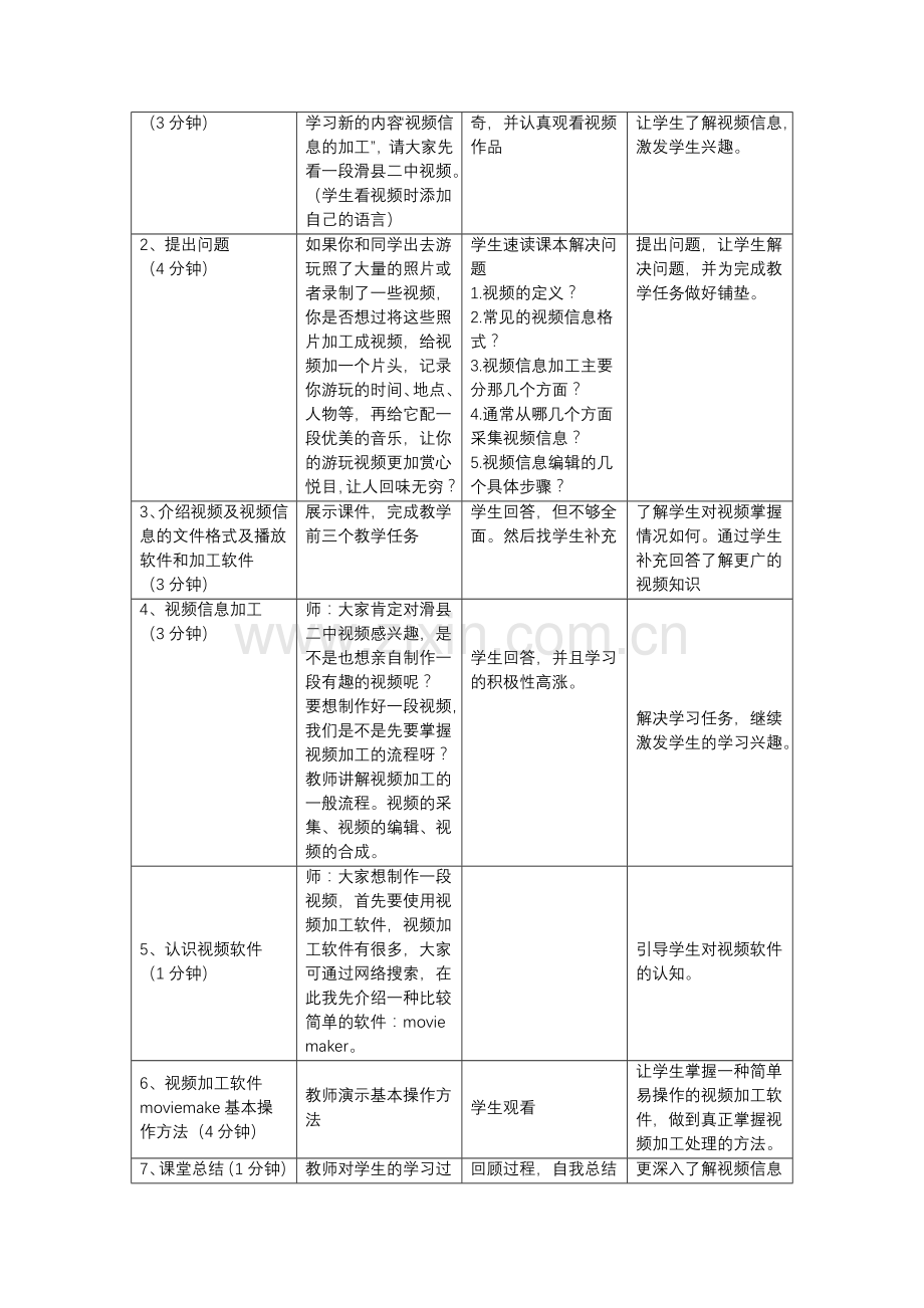 视频信息的加工教案.doc_第2页