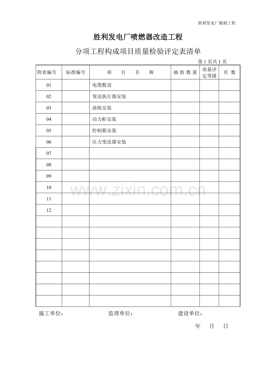 胜利发电厂喷燃器改造.doc_第2页