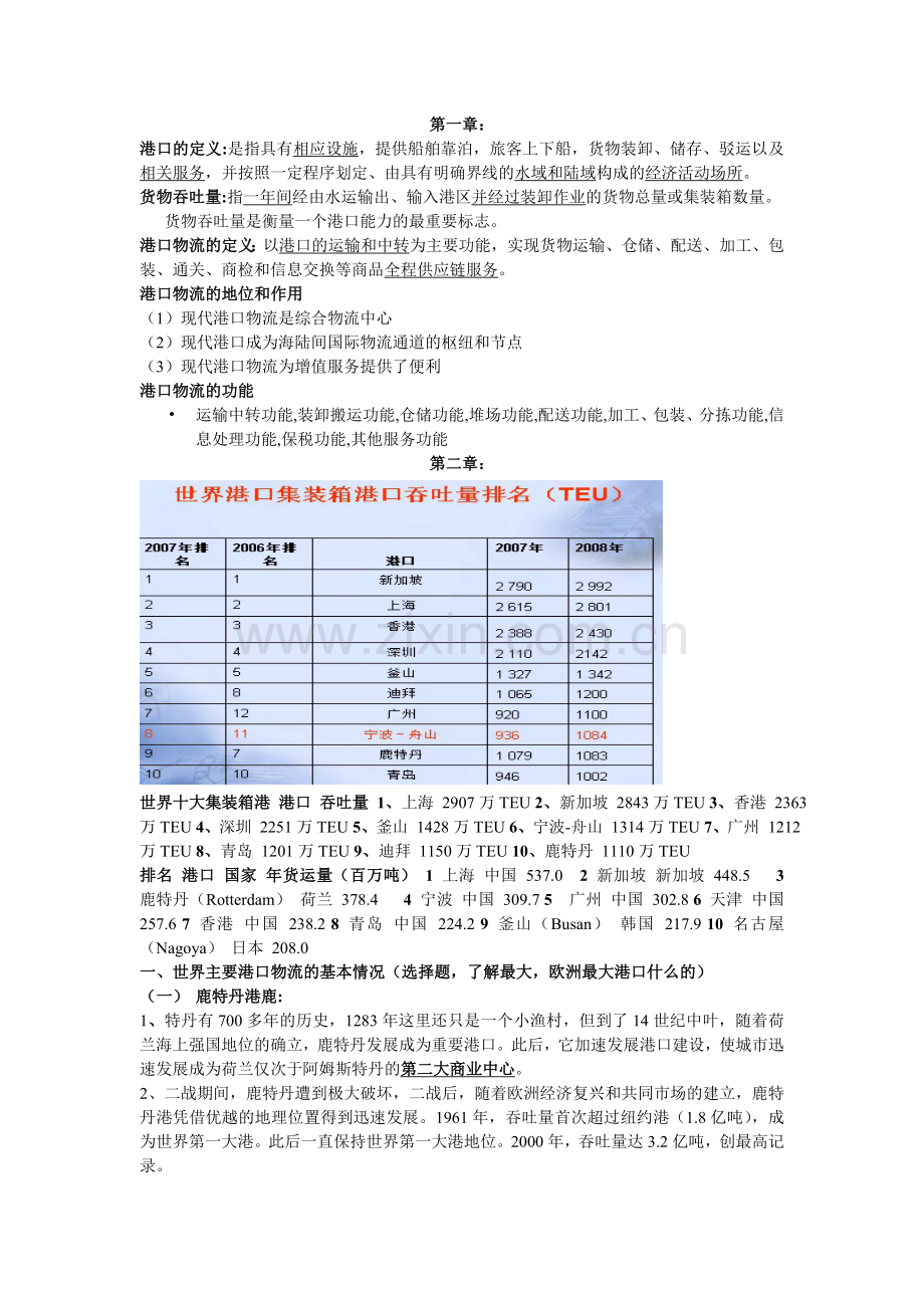港口复习资料整理.doc_第1页