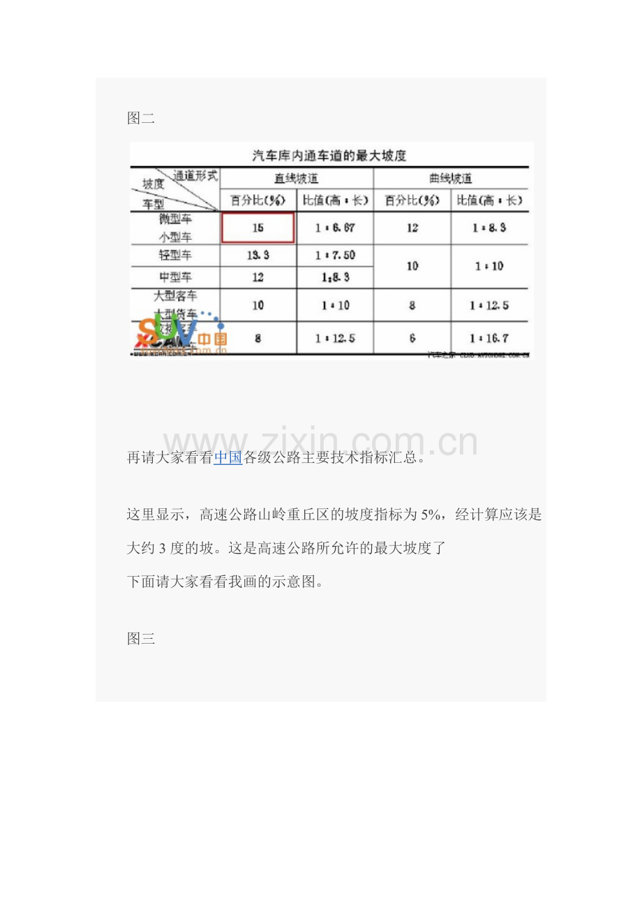 坡路角度及汽车爬坡能力.doc_第2页