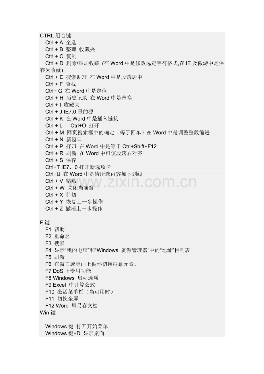 CTRL组合键.docx_第1页