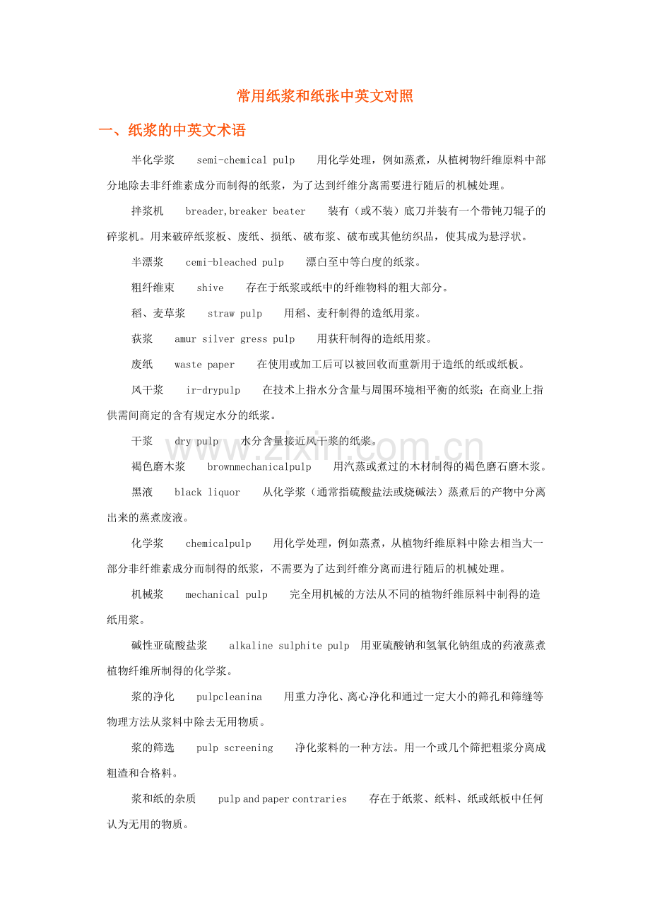 常用纸浆和纸张中英文对照.doc_第1页