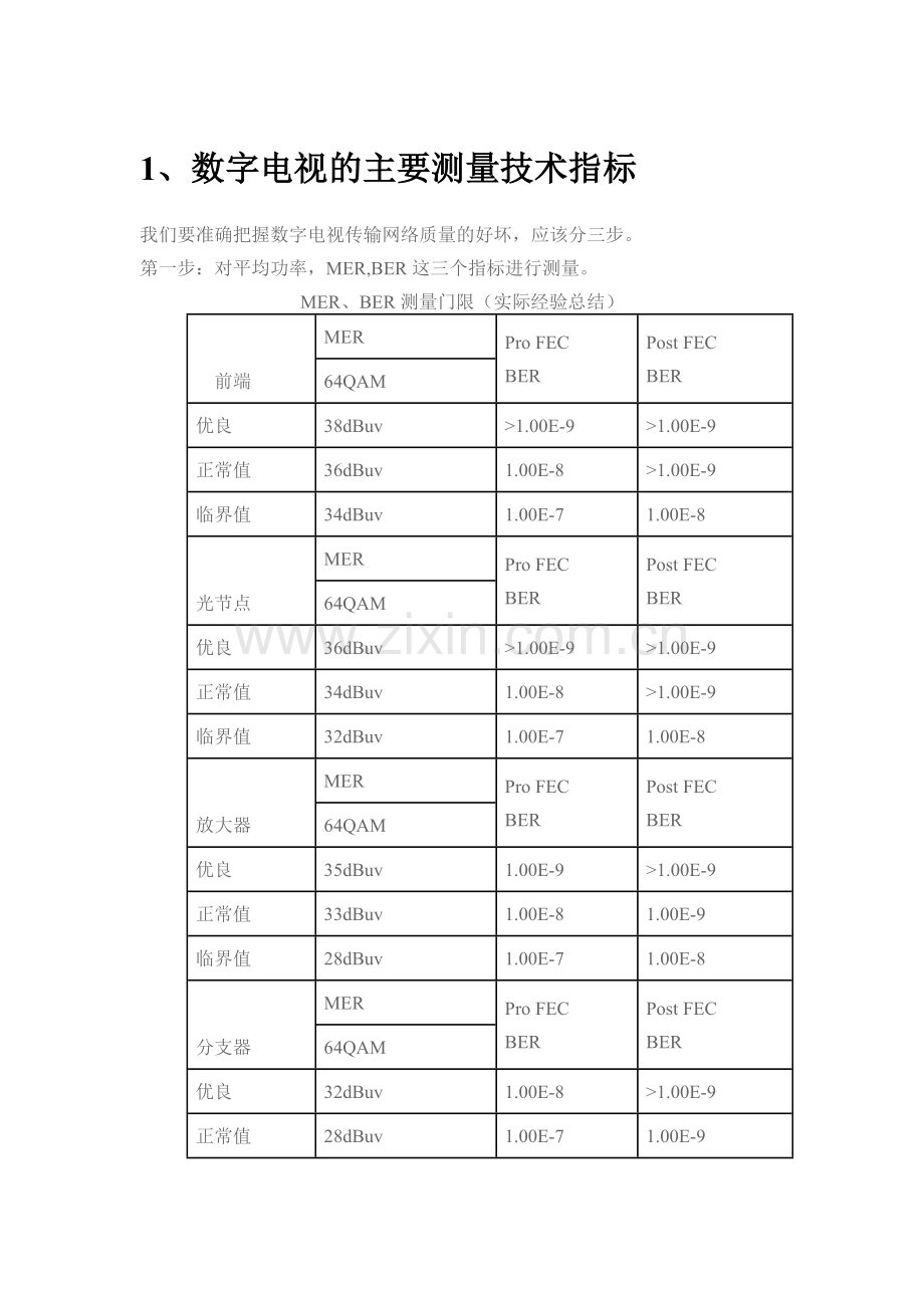 信号与传输 (1).doc_第1页