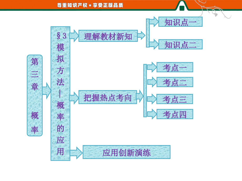 第1部分 第三章 § 3 模拟方法——概率的应用.ppt_第1页