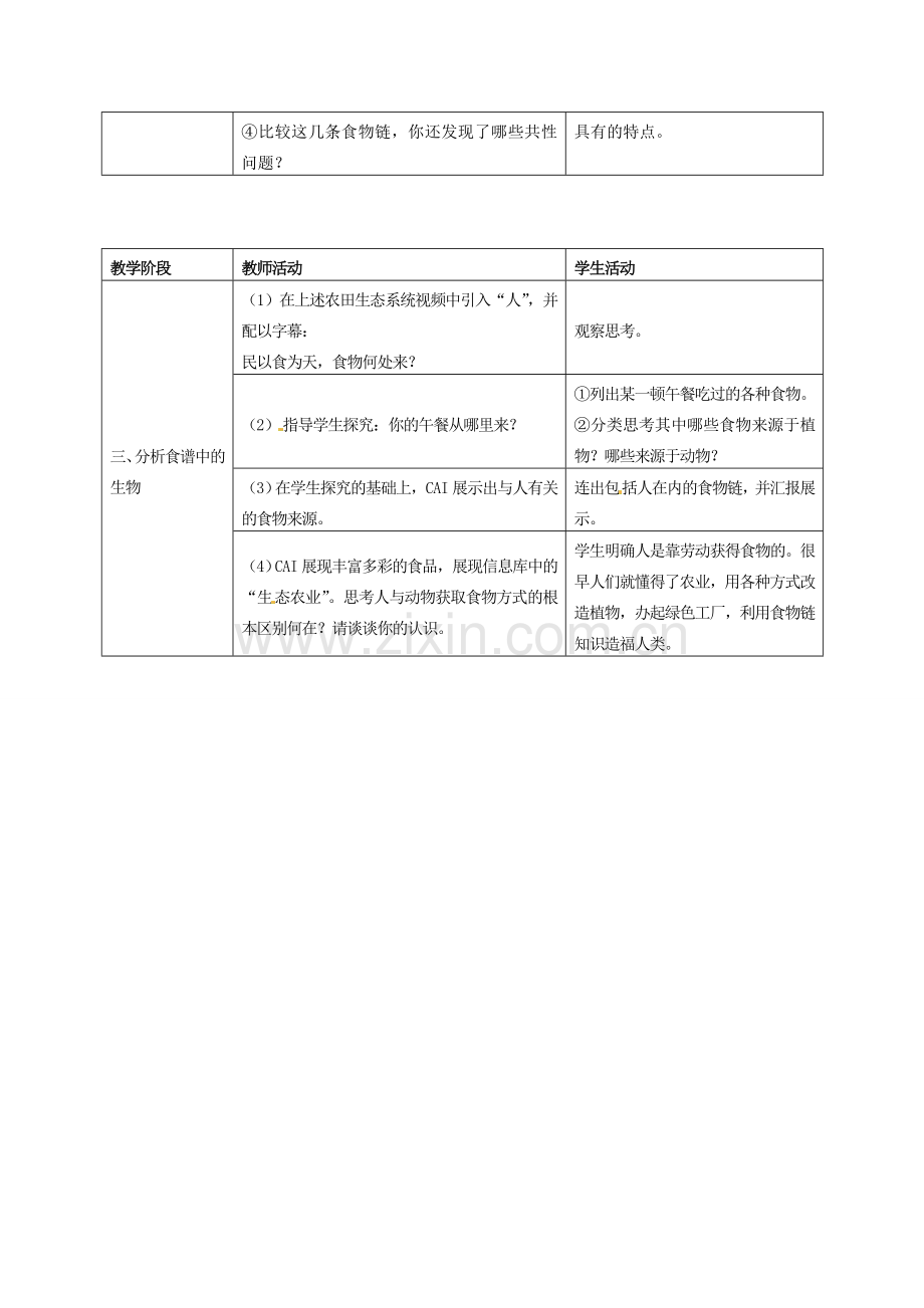 江苏省灌南县实验中学七年级生物上册《食物链》教案 苏科版.doc_第2页