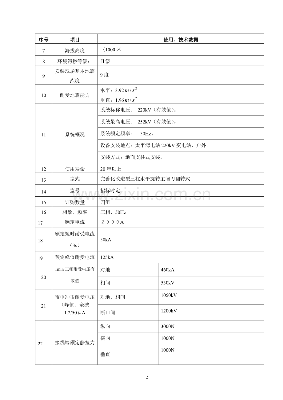 太站220kV隔离刀闸购置技术要求.doc_第2页