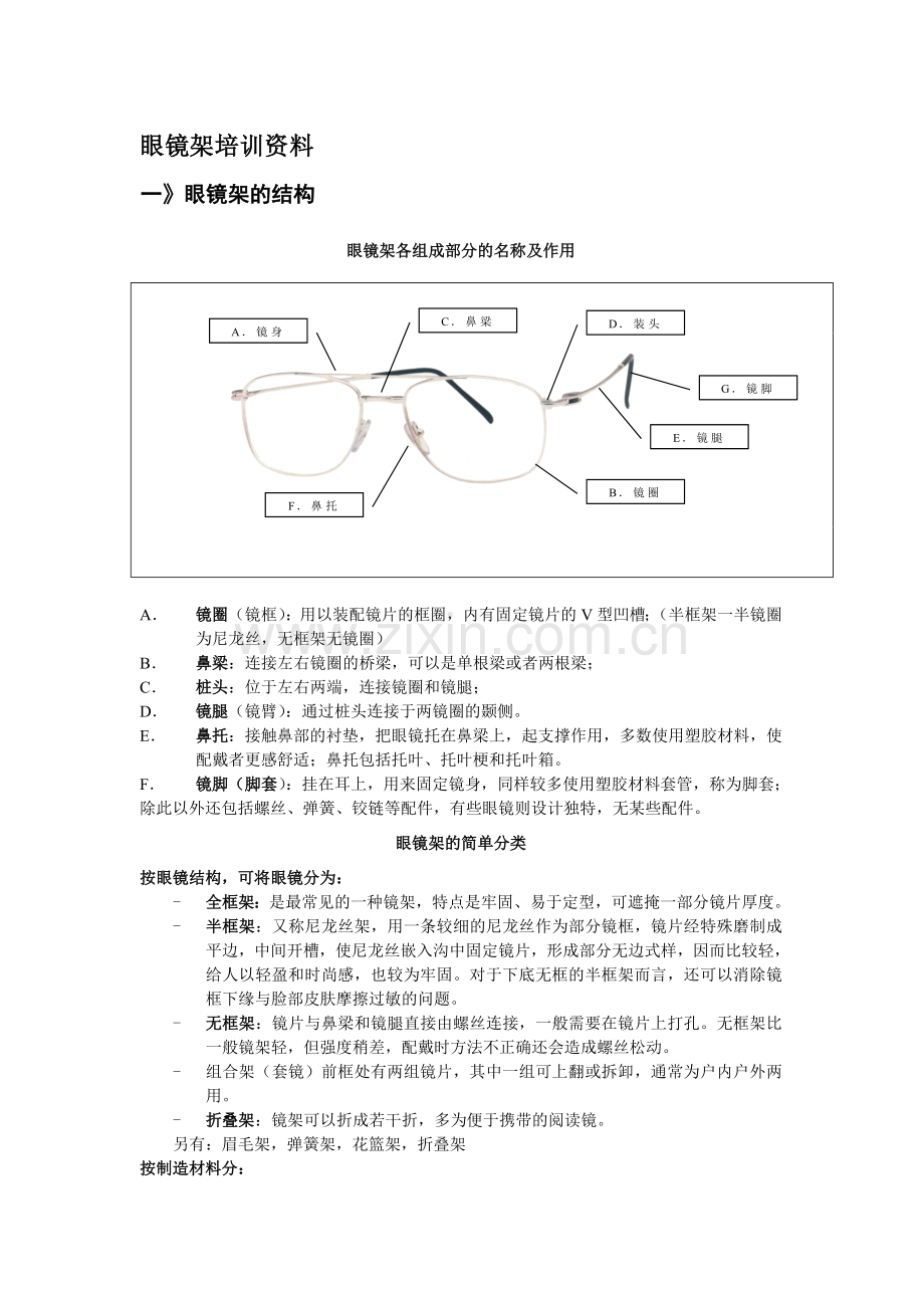 镜架学习资料.doc_第1页