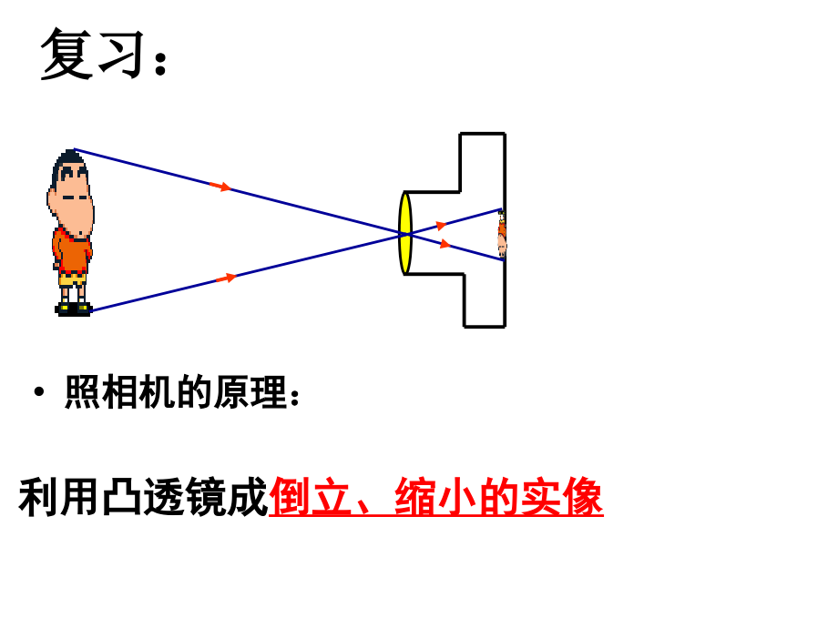 眼睛和眼镜-陈周.ppt_第1页