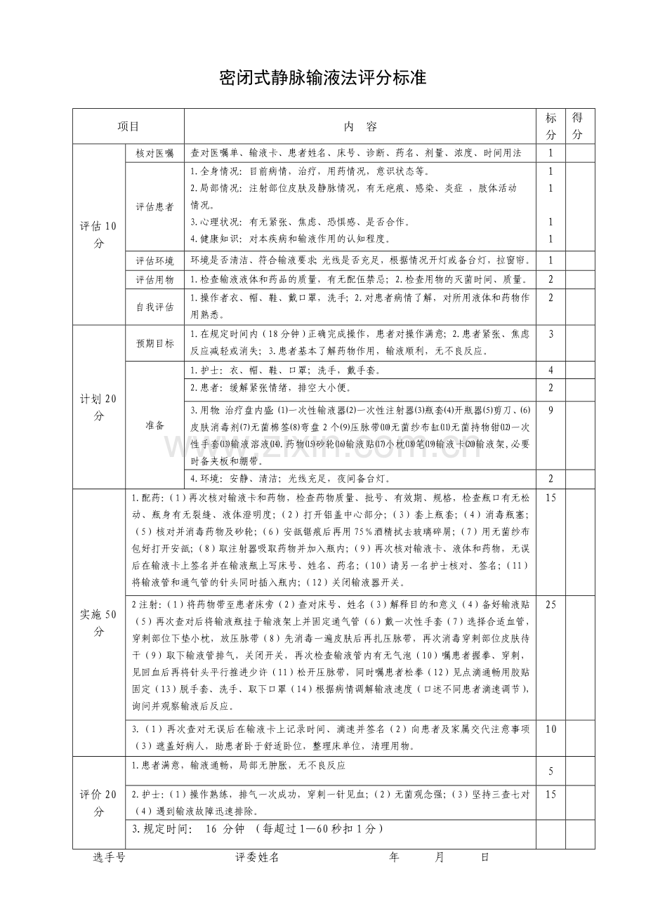 密闭式静脉输液法评分标准.doc_第1页