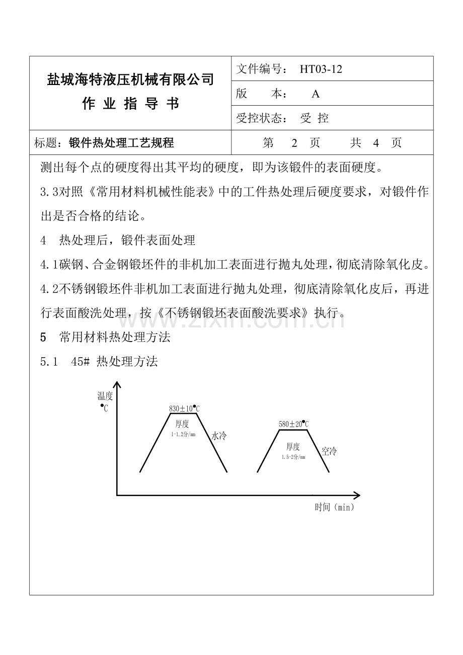 锻件热处理工艺规程201103.doc_第2页