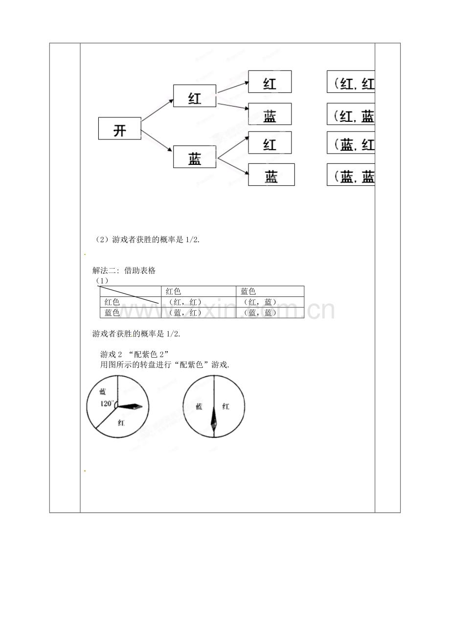 河北省邯郸市肥乡县九年级数学上册 3.1 用树状图或表格求概率 用树状图或表格求概率教案 （新版）北师大版-（新版）北师大版初中九年级上册数学教案.doc_第2页