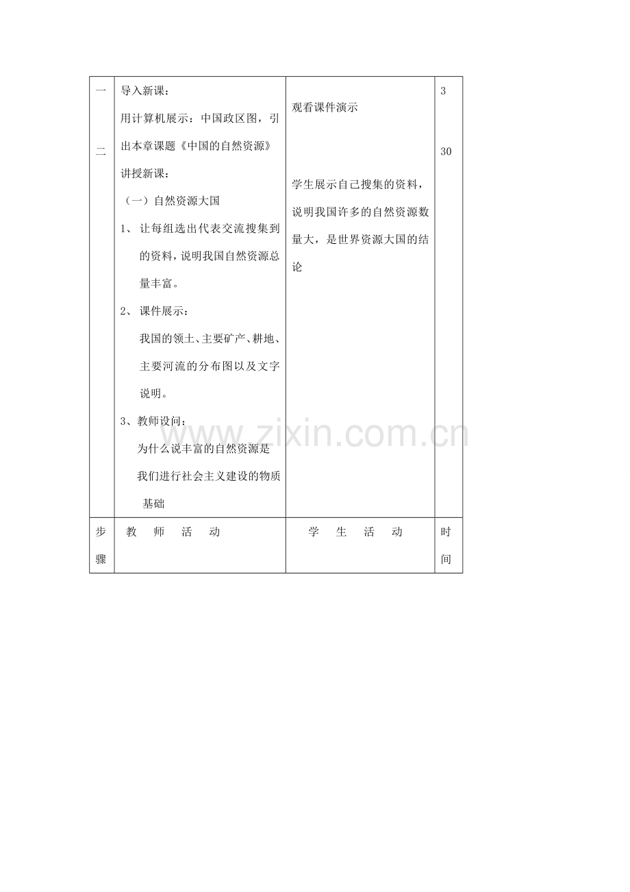 八年级地理上册 第一节《自然资源概况》教案1湘教版.doc_第2页