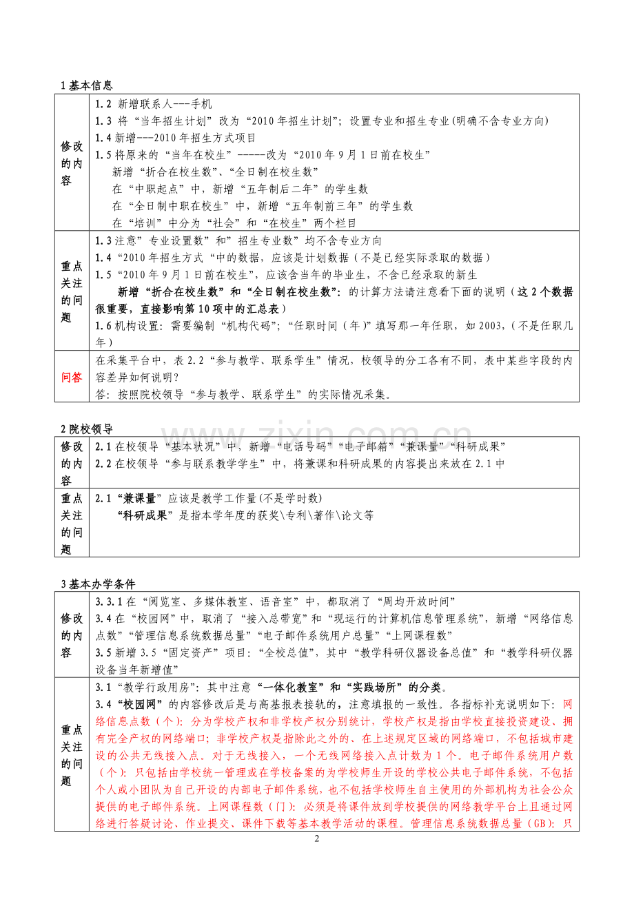 高职院校数据采集平台填报注意事项.doc_第2页