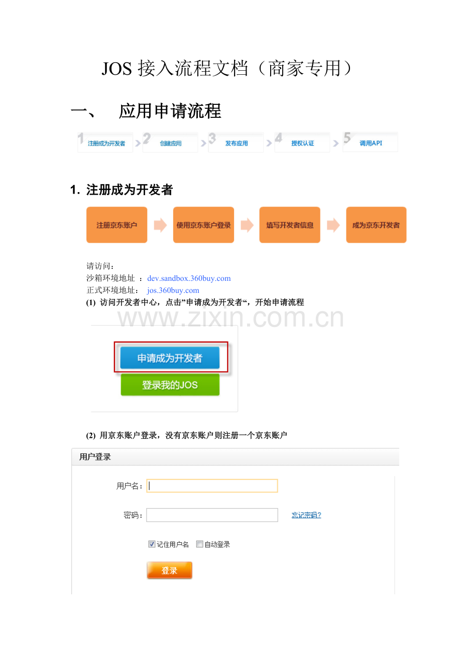 京东API接入流程文档 -商家版.doc_第1页