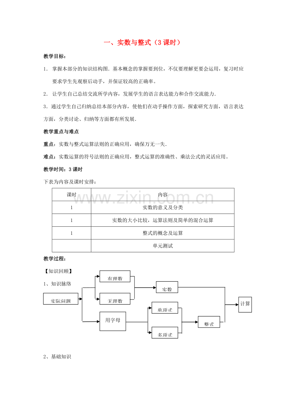 中考数学第一轮总复习 一、实数与整式教案 人教新课标版.doc_第1页