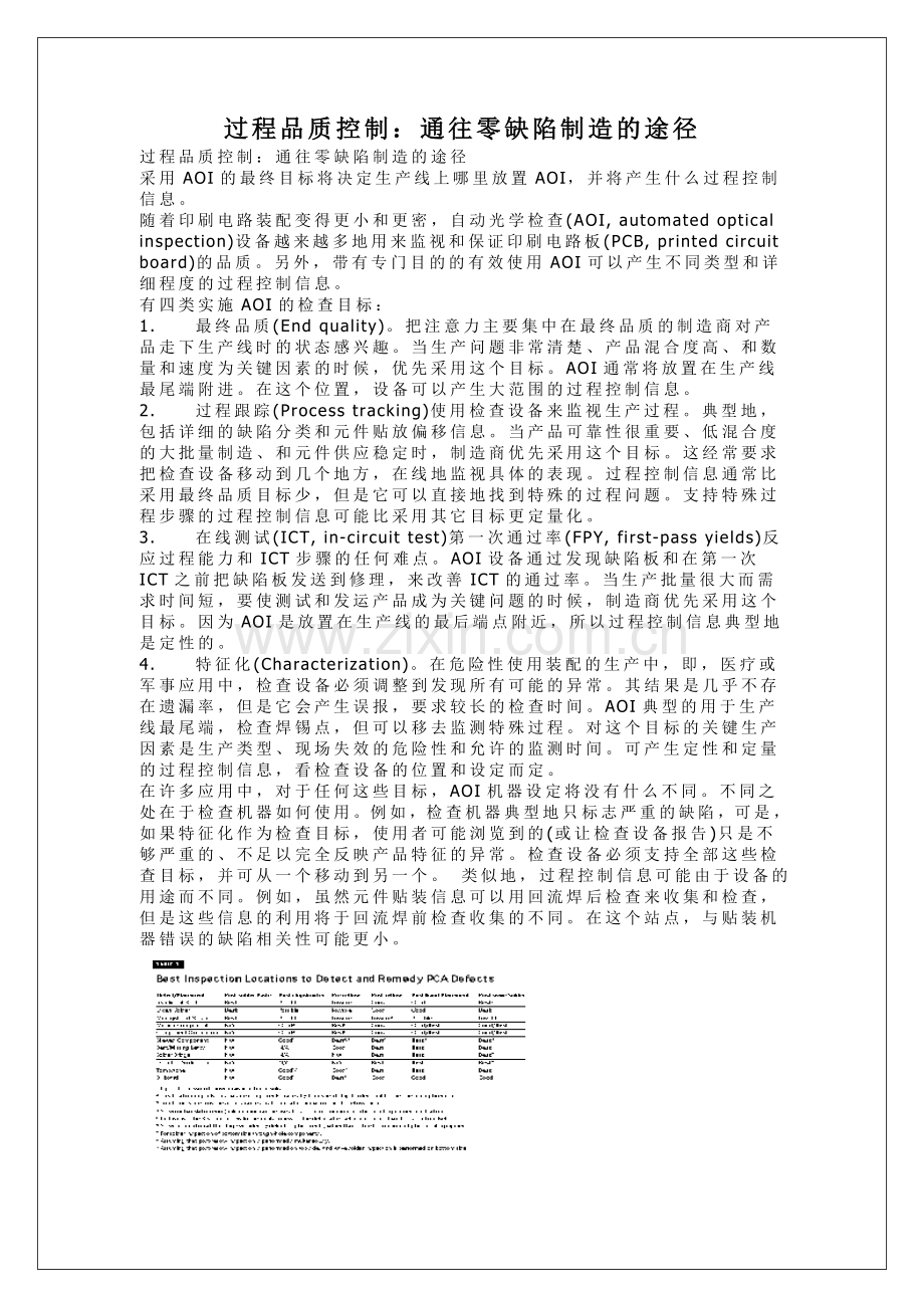 过程品质控制：通往零缺陷制造的途径.doc_第1页