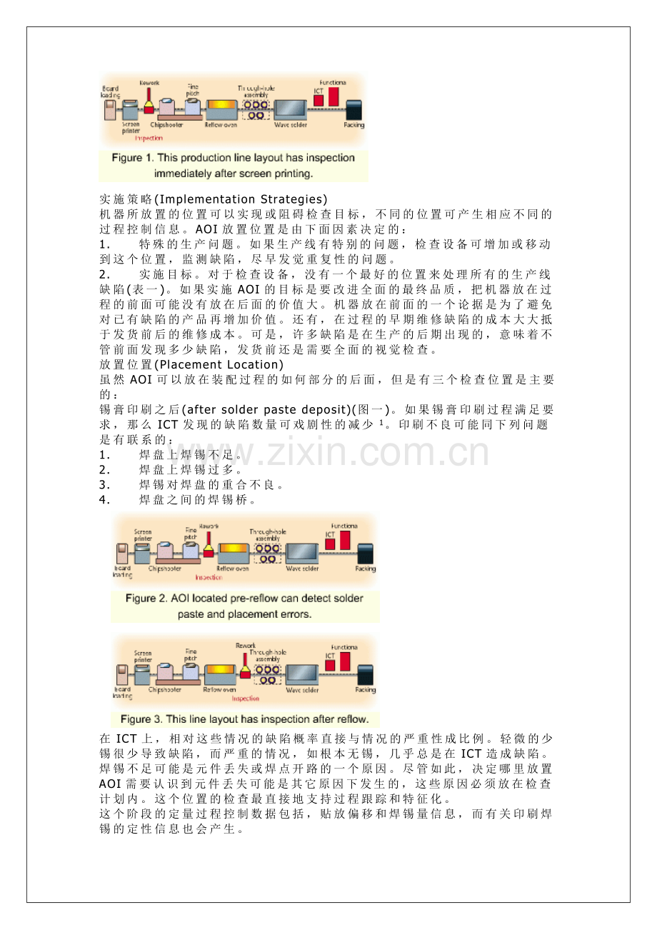 过程品质控制：通往零缺陷制造的途径.doc_第2页
